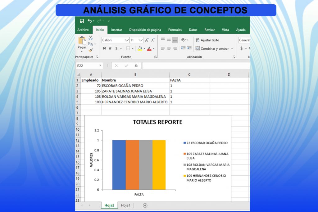 reporte-analisis-grafico-biopase